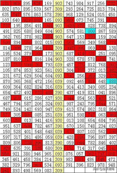 2025六開彩天天免費資料大全044期 18-47-11-26-08-37T：31,探索六開彩，2025年免費資料解析大全 第044期