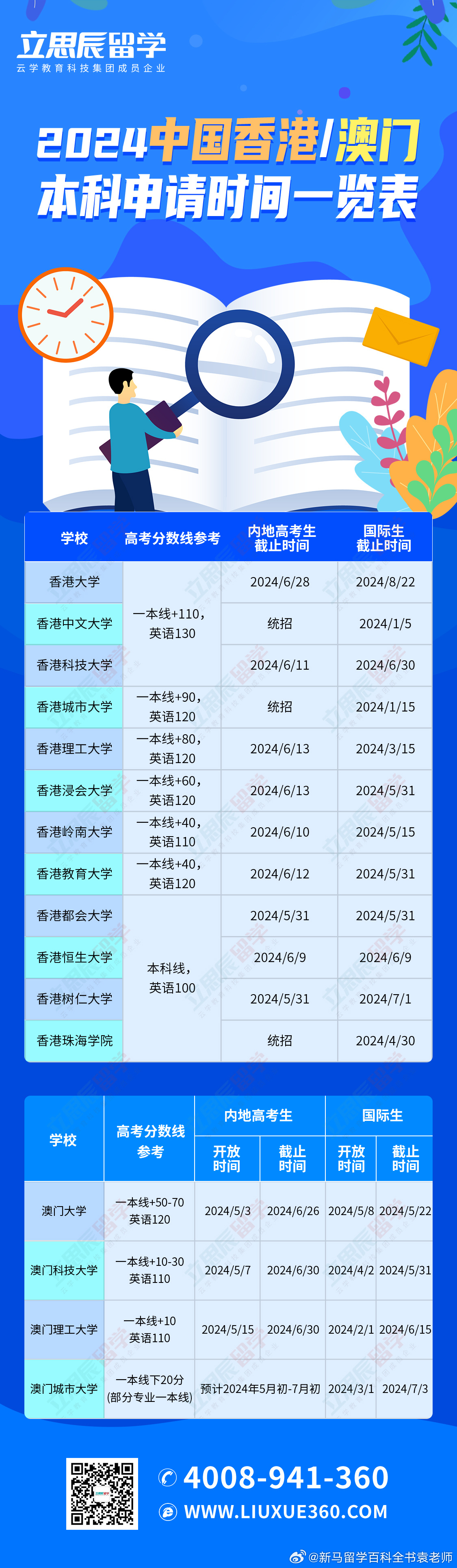 2024澳門天天六開彩免費香港049期 44-17-22-31-26-08T：37,探索澳門天天六開彩的魅力，2024年香港049期的奧秘與策略