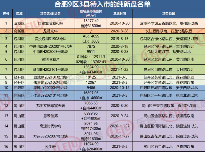 2025新澳天天開獎(jiǎng)記錄051期 09-18-34-42-29-03T：16,探索新澳天天開獎(jiǎng)記錄，第051期開獎(jiǎng)細(xì)節(jié)與深度解析（2025年某期）