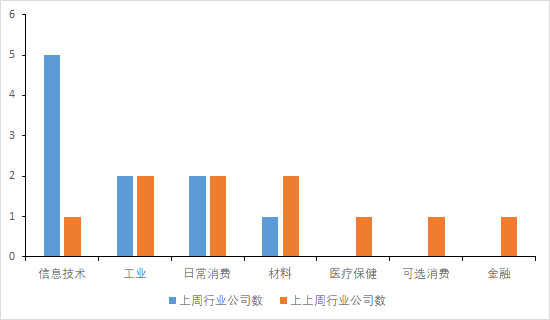 新澳精準資料免費提拱076期 08-47-09-02-40-21T：19,新澳精準資料免費提拱，探索第076期的奧秘與可能性（附詳細資料）