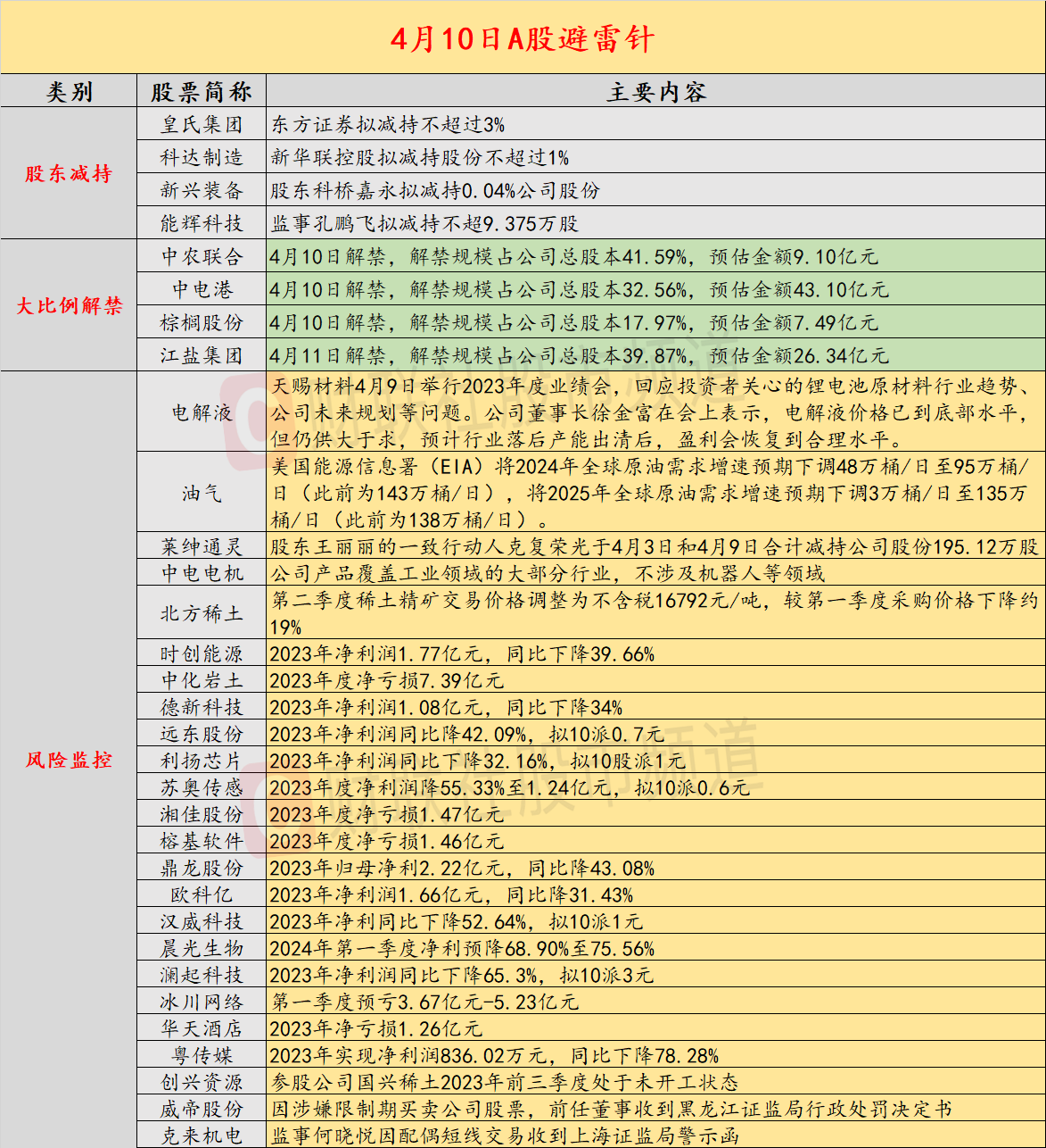 2025精準(zhǔn)免費(fèi)大全087期 48-29-41-22-10-14T：28,探索未來之門，2025精準(zhǔn)免費(fèi)大全087期秘密解讀