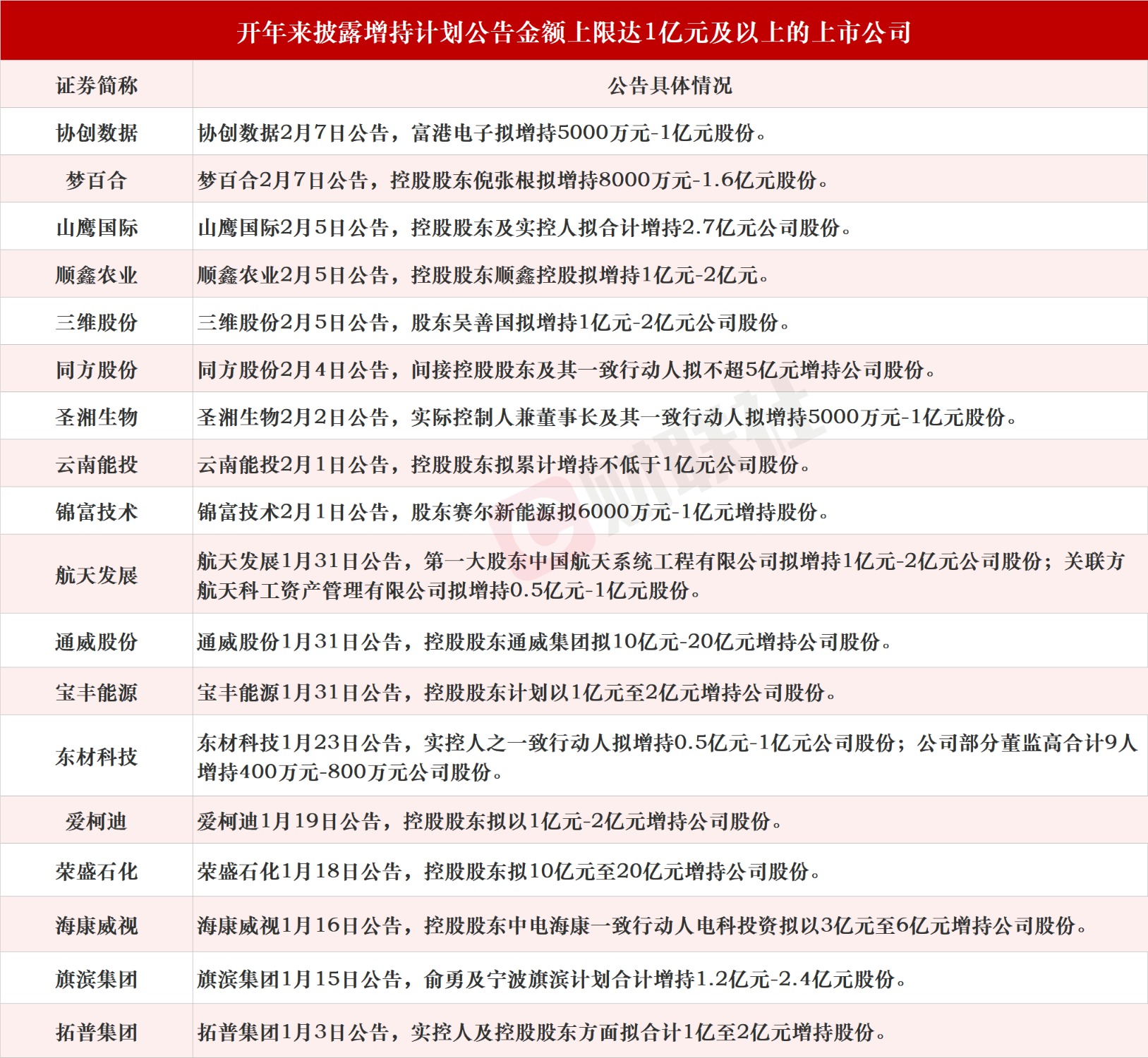 新奧天天免費資料公開089期 24-08-27-39-34-21T：16,新奧天天免費資料公開第089期，深度探索與獨特價值