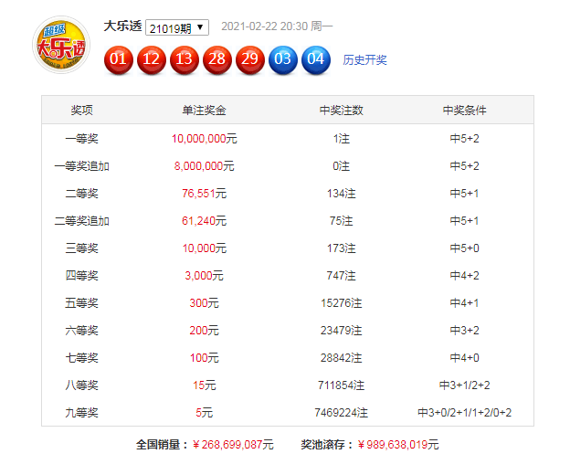 2025澳門正版免費(fèi)資料136期 17-19-23-24-27-45F：40,探索澳門正版資料的世界，第136期的獨(dú)特魅力與未來展望