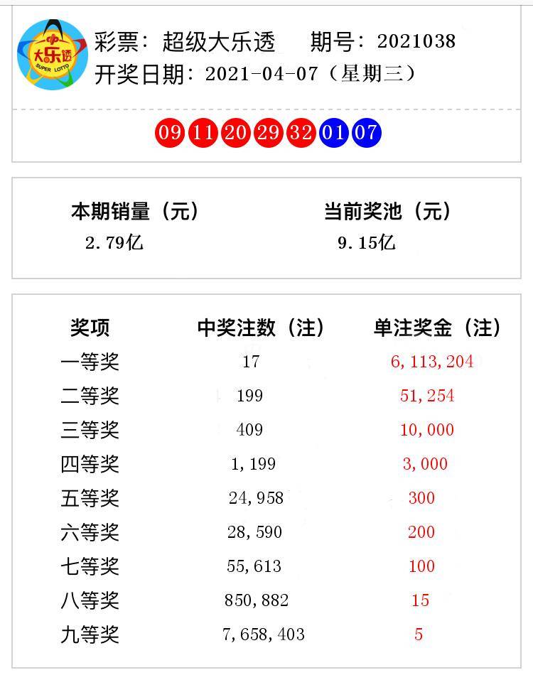 2025澳門特馬開獎(jiǎng)查詢012期 06-11-21-22-27-36Z：16,澳門特馬開獎(jiǎng)，探索與期待——以2025年第012期開獎(jiǎng)為例