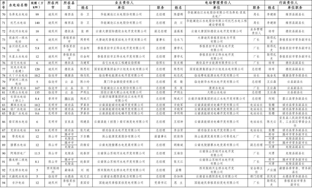 2025年全年免費(fèi)精準(zhǔn)資料034期 01-03-13-42-44-45P：25,探索未來之門，2025年全年免費(fèi)精準(zhǔn)資料第034期揭秘與深度解讀