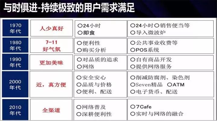 2025最新碼表圖49澳門(mén)001期 02-11-18-32-42-49Q：30,探索最新碼表圖，2025圖49澳門(mén)001期詳解與策略分析