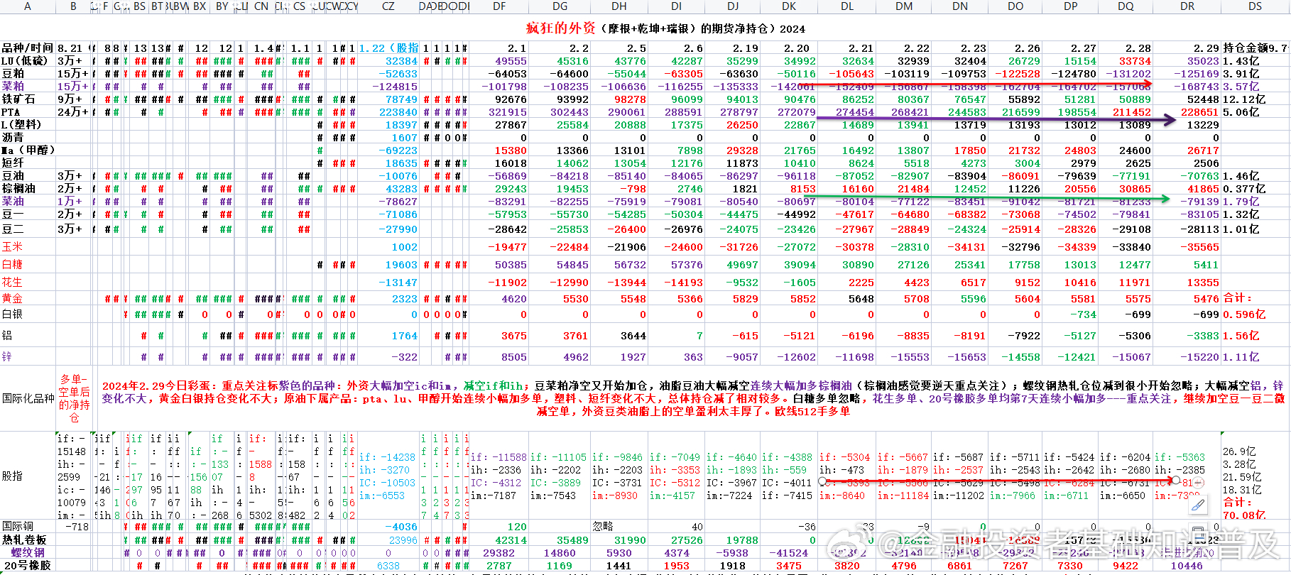 售前咨詢 第95頁(yè)