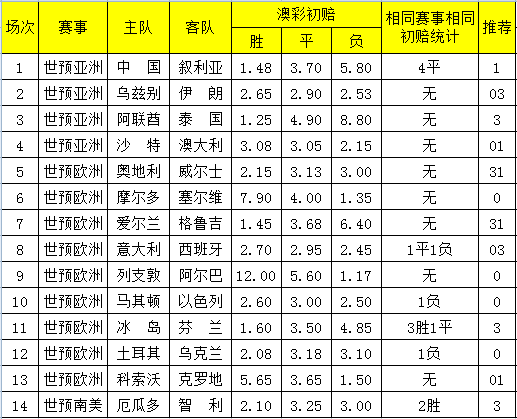 新澳2025今晚開(kāi)獎(jiǎng)資料匯總009期 06-13-15-37-41-48W：11,新澳2025今晚開(kāi)獎(jiǎng)資料匯總，第009期開(kāi)獎(jiǎng)分析與預(yù)測(cè)