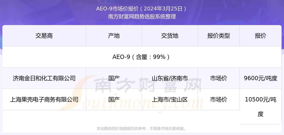 新澳門免費(fèi)資大全查詢018期 08-10-23-25-42-43Y：29,新澳門免費(fèi)資大全查詢，探索數(shù)字背后的故事（第018期）