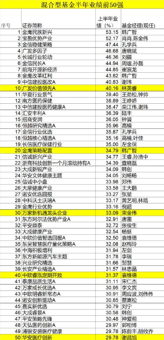 新奧最準(zhǔn)免費(fèi)資料大全100期 02-10-26-33-39-47Q：30,新奧最準(zhǔn)免費(fèi)資料大全解析，探尋第100期秘密與數(shù)字背后的故事（關(guān)鍵詞，新奧、免費(fèi)資料、數(shù)字解析）