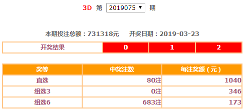 四不像今晚必中一肖059期 09-13-25-40-43-45Q：49,四不像今晚必中一肖，探索彩票奧秘與理性投注之道（第059期分析）