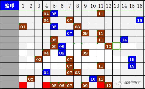 澳門最準的一碼一碼 00準096期 07-17-24-30-36-45D：27,澳門最準的一碼一碼，探尋幸運之門背后的秘密