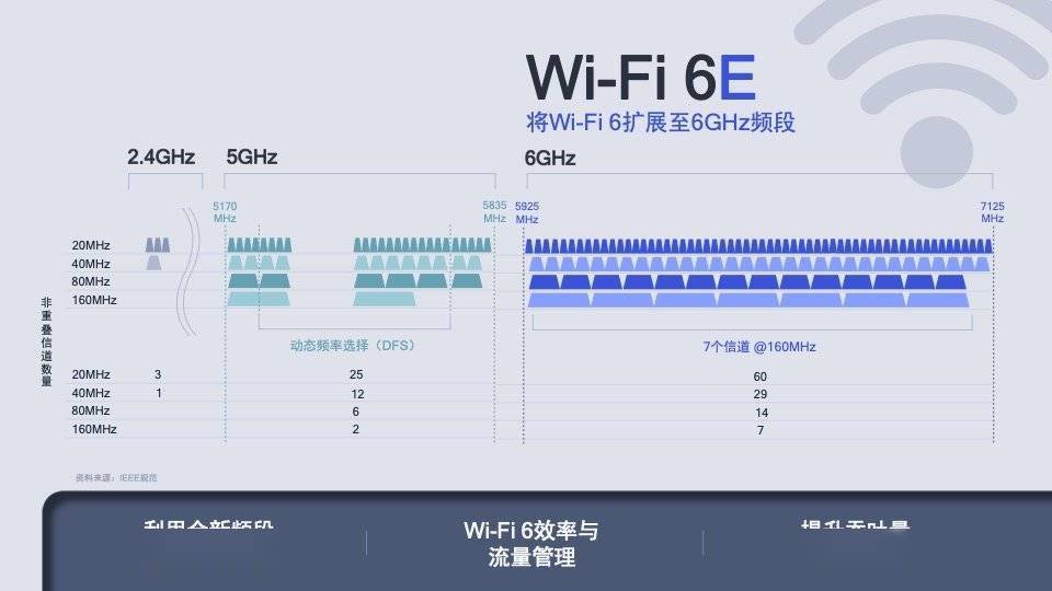 2025年3月 第528頁