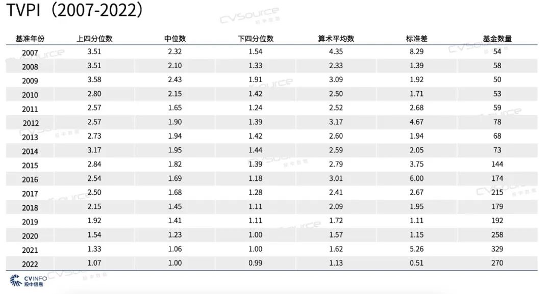 2025年3月3日 第29頁