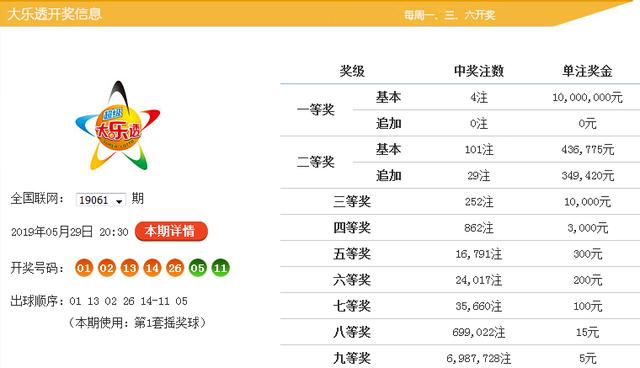 新奧免費精準(zhǔn)資料大全112期 08-12-23-28-29-43N：42,新奧免費精準(zhǔn)資料大全解析，探索第112期數(shù)據(jù)之謎 08-12-23-28-29-43N，42