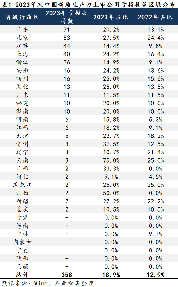 2024新澳今晚資料年05 期065期 05-06-30-31-42-43T：22,探索未來之門，新澳今晚資料年之深度解析