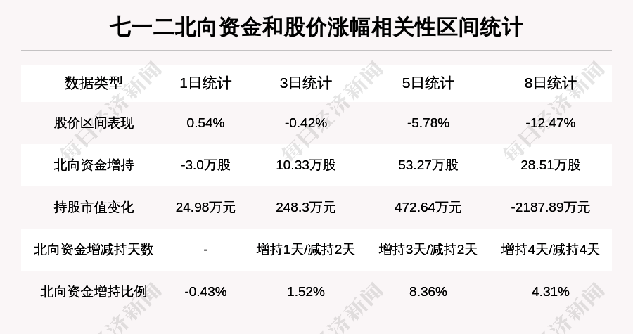 2025年3月 第520頁