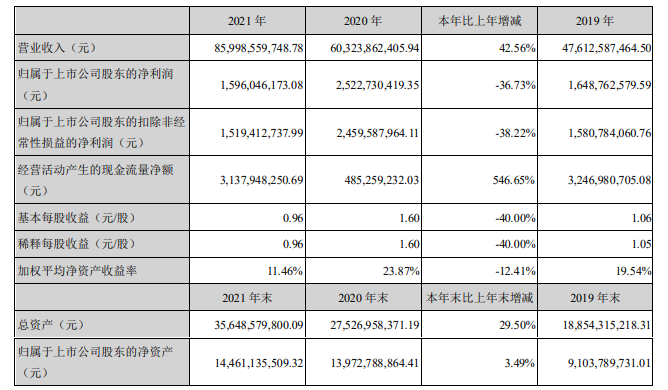 2025新澳免費資料40期006期 05-15-28-32-36-37X：23,探索未來之門，新澳免費資料解析與深度洞察（第40期第006期詳解）