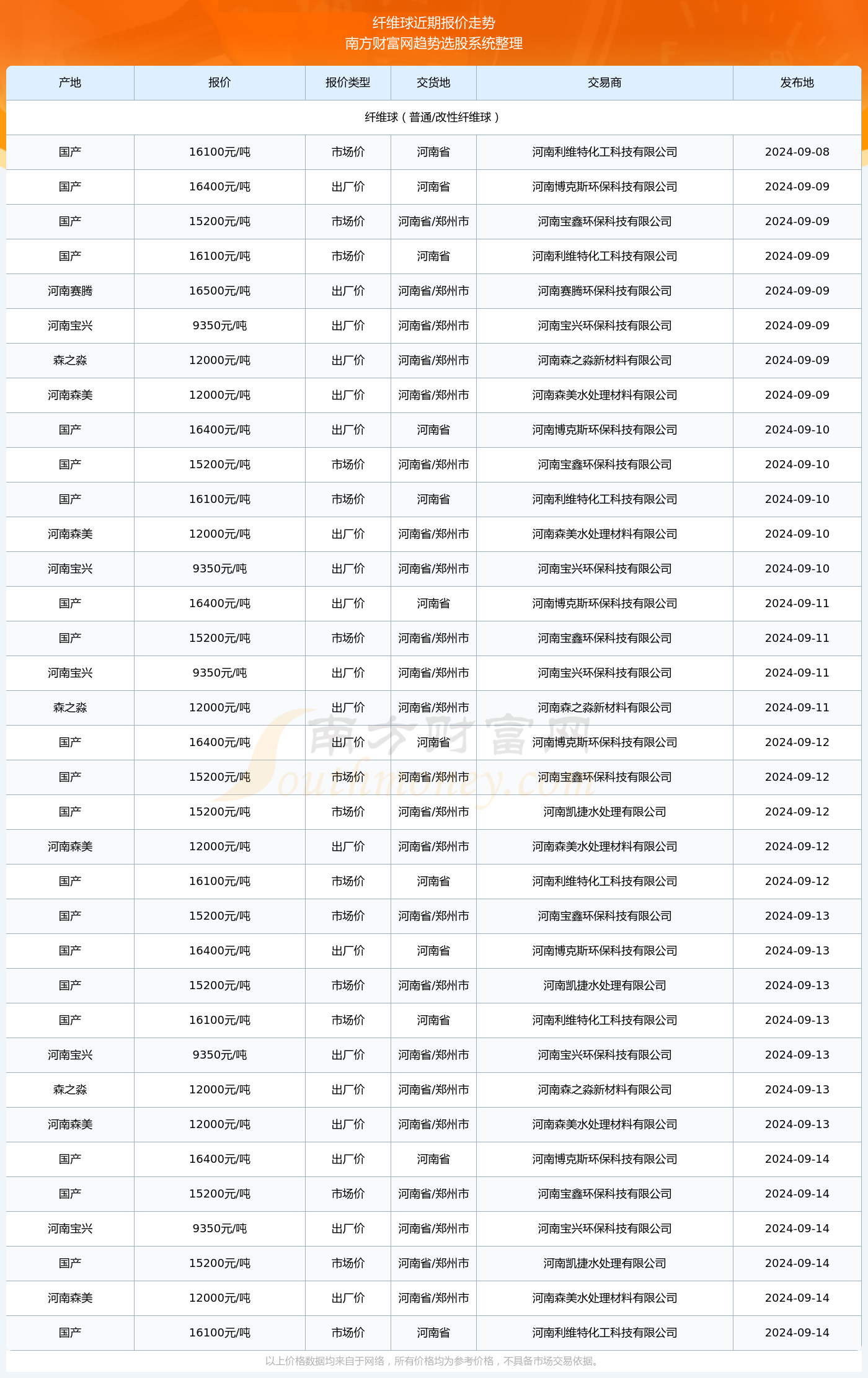 2024年澳門內(nèi)部資料081期 05-14-25-36-39-45A：45,探索澳門未來(lái)，聚焦澳門內(nèi)部資料之第081期（預(yù)測(cè)與洞察）