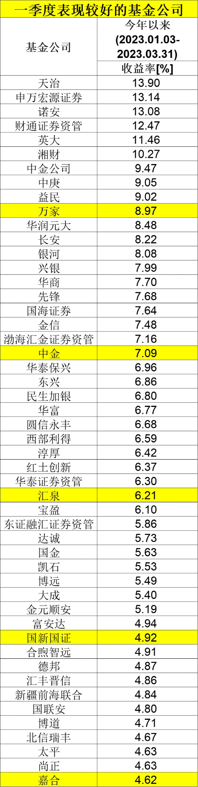 澳門(mén)六開(kāi)彩天天正版澳門(mén)注090期 10-11-17-19-27-33B：20,澳門(mén)六開(kāi)彩天天正版研究及第090期的深度解析