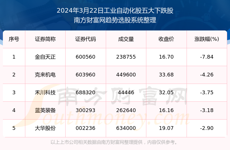 2024新奧資料免費精準(zhǔn)071092期 11-21-22-27-37-49R：19,新奧資料免費精準(zhǔn)分享，探索未來的奧秘（第071092期）