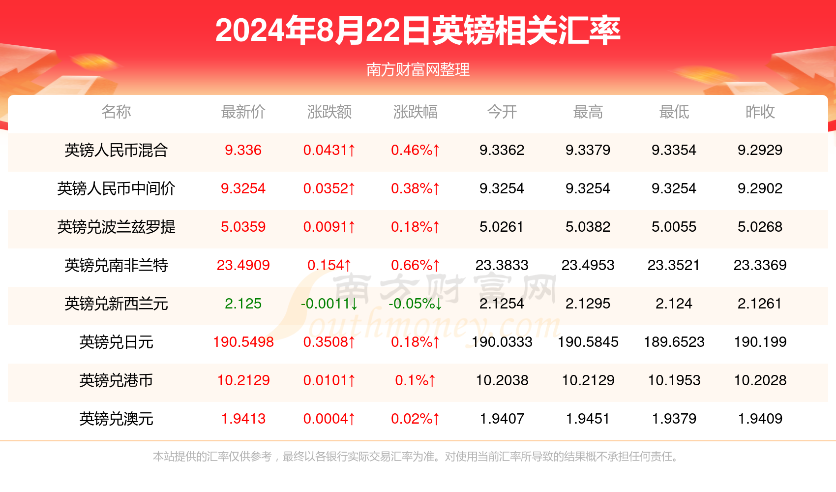 新澳資料大全正版2025金算盤015期 05-11-12-22-38-45U：47,新澳資料大全正版2025金算盤015期詳解，探索數(shù)字背后的故事與機(jī)遇