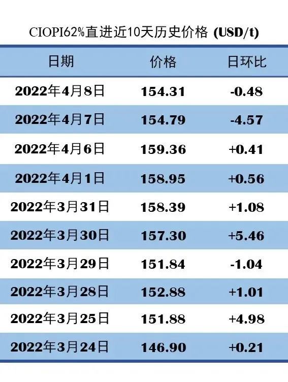 香港二四六最快開獎148期 14-19-22-31-45-48E：35,香港二四六最快開獎，探索第148期的神秘面紗與數字背后的故事（14-19-22-31-45-48E，35）