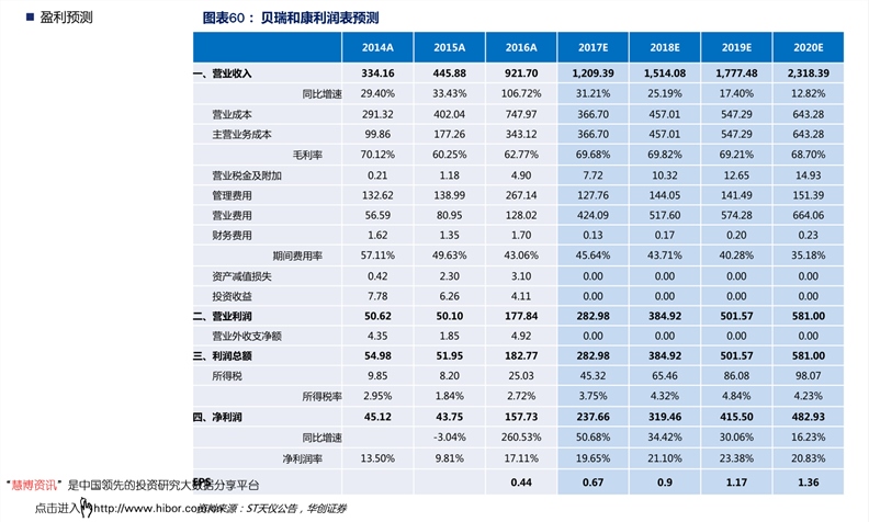 新澳天天開獎資料大全105122期 09-21-33-34-41-45E：48,新澳天天開獎資料解析，第105122期開獎號碼詳解及策略探討