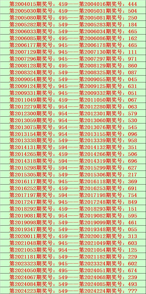 2025年新澳門夭夭好彩056期 12-16-31-36-38-44D：49,探索新澳門夭夭好彩，2025年第056期的數(shù)字奧秘