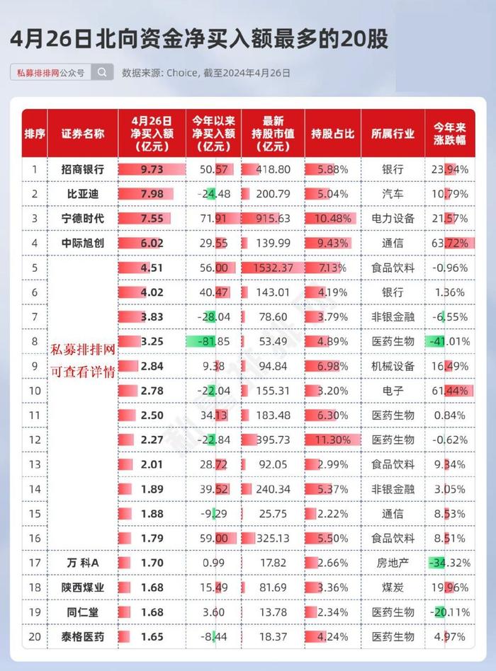 技術(shù)咨詢 第84頁(yè)