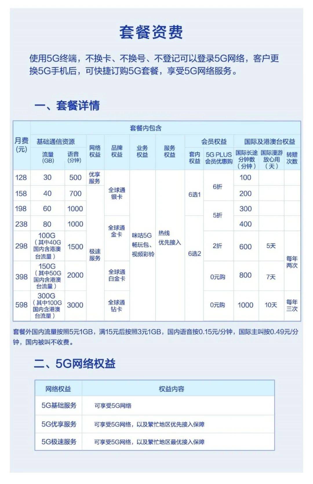 澳彩資料免費資料大全078期 22-42-01-37-12-44T：09,澳彩資料免費資料大全第078期分析，揭秘數(shù)字背后的秘密與策略應對