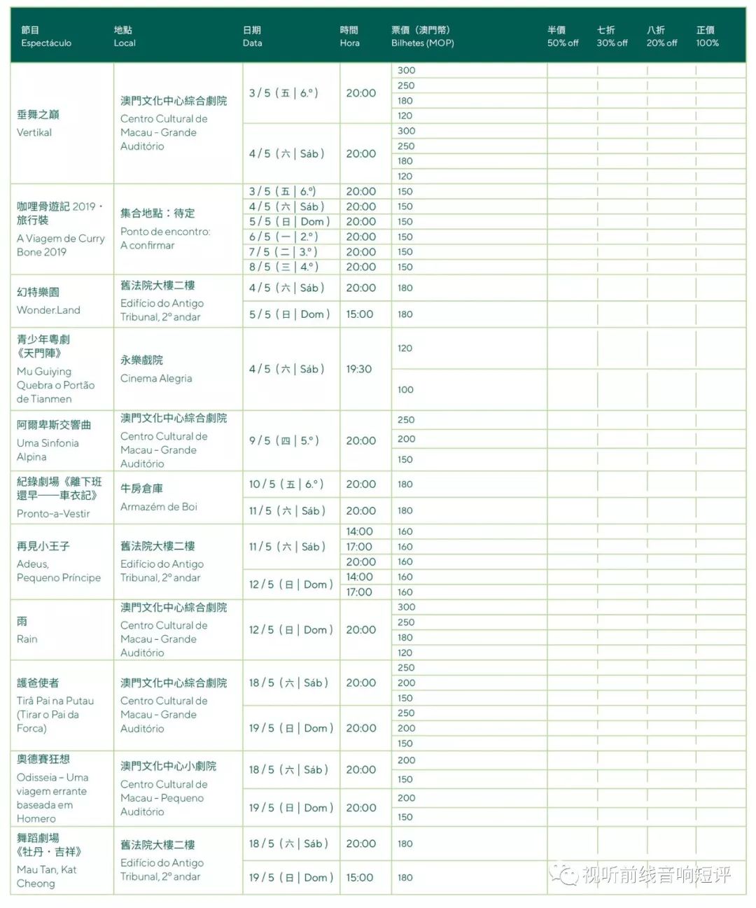 澳門碼今晚開什么特號9月5號080期 24-39-16-14-41-09T：11,澳門碼今晚開什么特號，深度解析與預測（第080期）