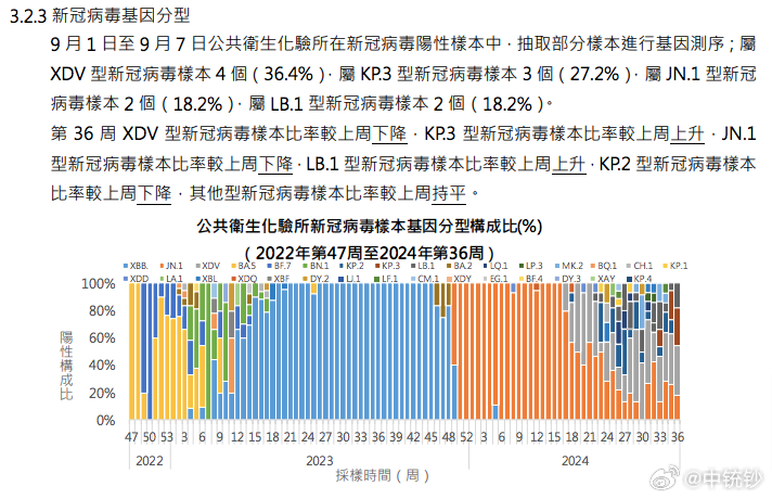 新澳精準(zhǔn)資料免費(fèi)提供2025澳門(mén)089期 24-08-27-39-34-21T：16,澳門(mén)新澳精準(zhǔn)資料分享，探索未來(lái)的數(shù)據(jù)世界（第089期分析）