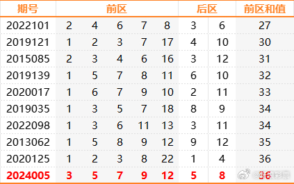 2025年新澳門歷史開獎(jiǎng)記錄090期 13-42-01-25-44-47T：23,探索新澳門歷史開獎(jiǎng)記錄——以第090期的獨(dú)特視角