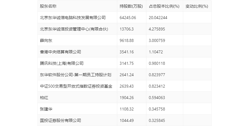 2025年正版資料免費(fèi)097期 48-30-10-05-23-40T：17,探索未來(lái)教育新模式，2025年正版資料免費(fèi)共享的新篇章