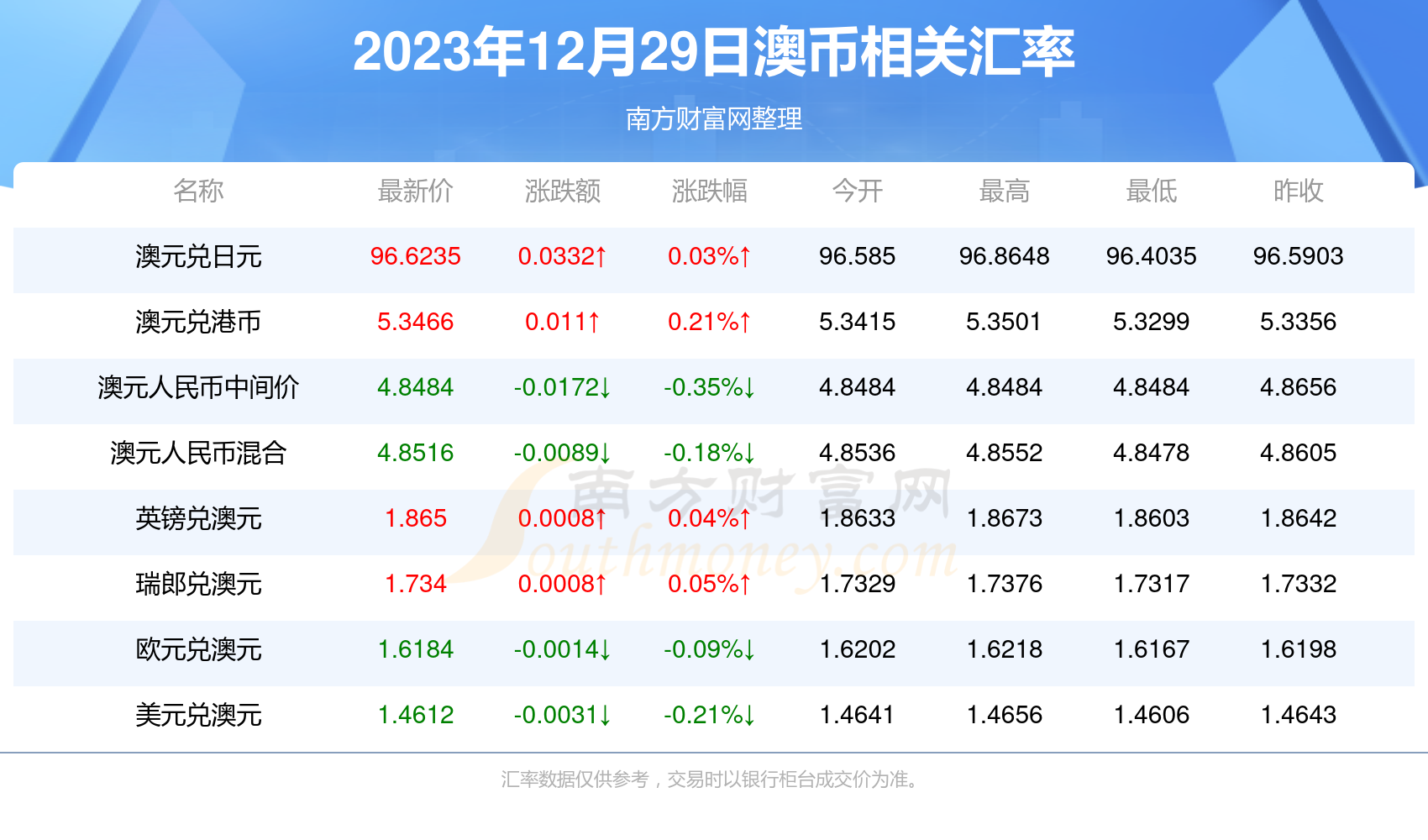 新澳門最新開獎記錄查詢第28期080期 18-24-27-29-36-40H：41,新澳門最新開獎記錄查詢第28期至第080期深度解析，探索數(shù)字背后的秘密與策略分析