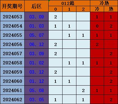 今晚9點30開什么生肖26號008期 06-13-21-24-30-44E：24,今晚9點30分的生肖揭曉，探尋26號008期彩票的秘密與期待