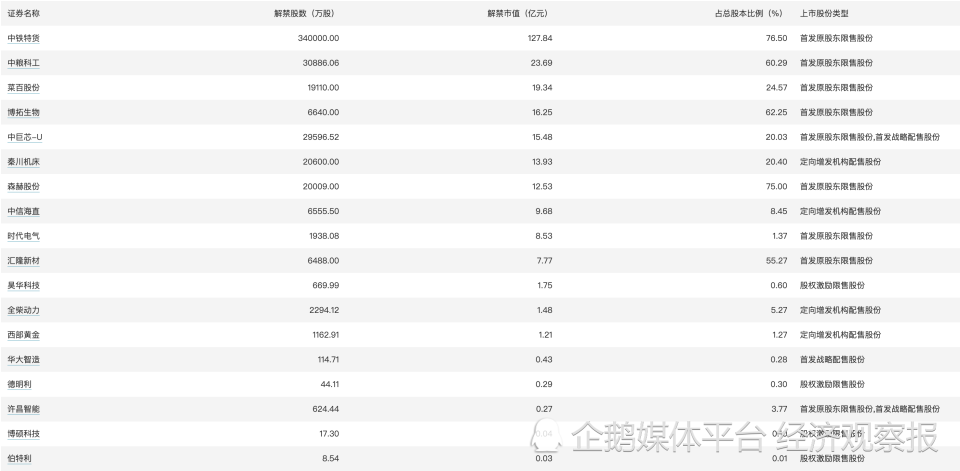 一碼包中9點(diǎn)20公開(kāi)046期 12-19-26-30-31-44A：06,一碼包中揭秘，9點(diǎn)20分的046期開(kāi)獎(jiǎng)，以及獨(dú)特的選號(hào)策略