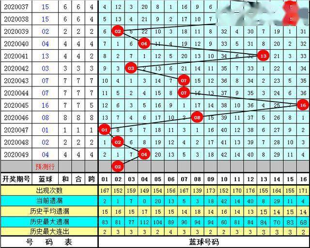 一碼一肖100準碼004期 05-11-27-28-41-45E：02,一碼一肖，精準預測與期待的游戲