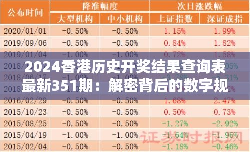 2025年香港內(nèi)部資料最準(zhǔn)034期 01-03-13-42-44-45P：25,探索香港內(nèi)部資料最準(zhǔn)之第034期——揭秘?cái)?shù)字背后的秘密（關(guān)鍵詞，香港內(nèi)部資料最準(zhǔn)、第034期、數(shù)字分析）