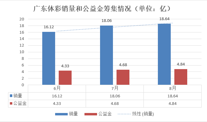 2025年澳門的資料熱087期 13-14-17-24-40-47U：35,探索澳門未來，聚焦2025年澳門的資料熱第087期與數(shù)字預(yù)測(cè)分析