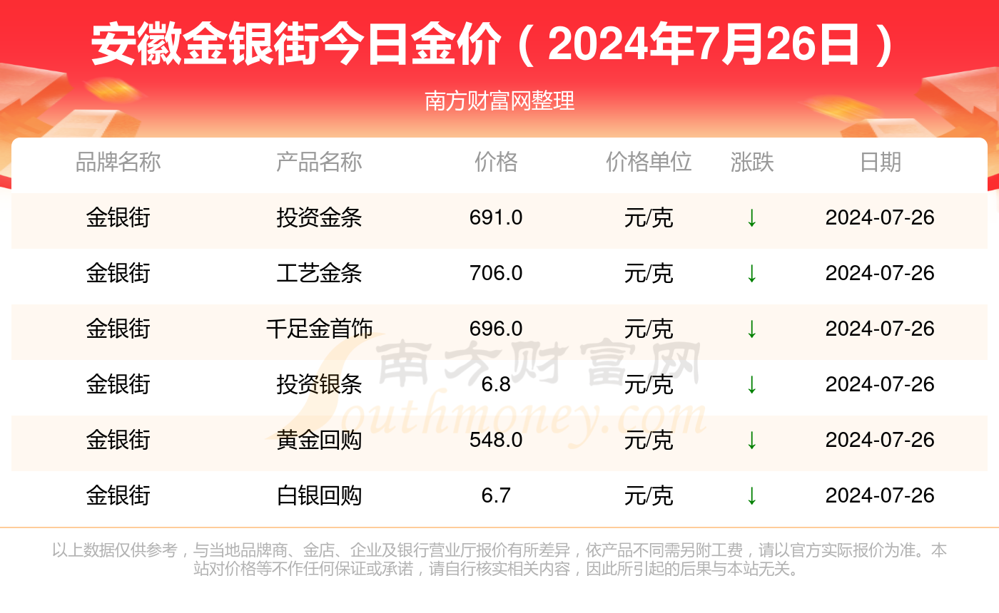 2025新奧歷史開(kāi)獎(jiǎng)結(jié)果查詢047期 09-18-26-32-41-49T：24,探索新奧歷史開(kāi)獎(jiǎng)結(jié)果——第047期精彩揭曉