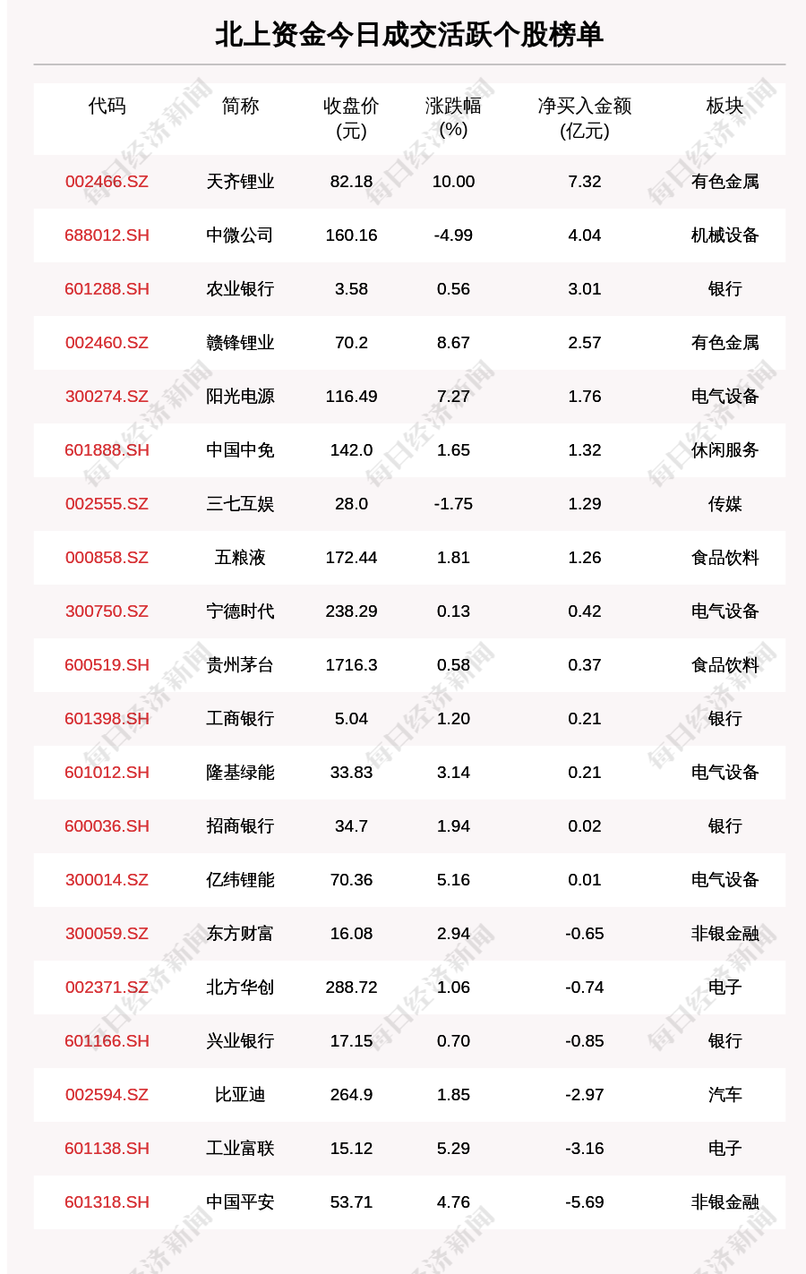 777788888新澳門(mén)開(kāi)獎(jiǎng)028期 48-21-15-30-13-07T：35,探索數(shù)字世界的奧秘，新澳門(mén)開(kāi)獎(jiǎng)028期 77778與獨(dú)特組合的背后故事