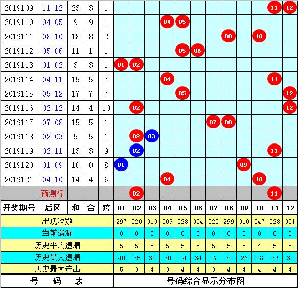 管家婆一碼一肖一種大全054期 10-17-30-33-01-28T：05,探索管家婆一碼一肖的魅力，第054期獨特解析與前瞻