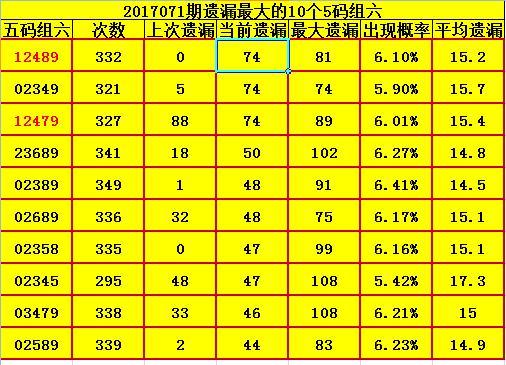 澳門天天六開彩正版澳門064期 23-45-17-11-04-49T：20,澳門天天六開彩正版澳門064期，探索彩票的魅力與奧秘