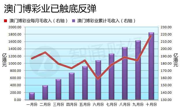 澳門今晚必開一肖一特074期 46-38-29-41-14-01T：22,澳門今晚必開一肖一特，探索幸運(yùn)之門的神秘面紗（第074期分析）