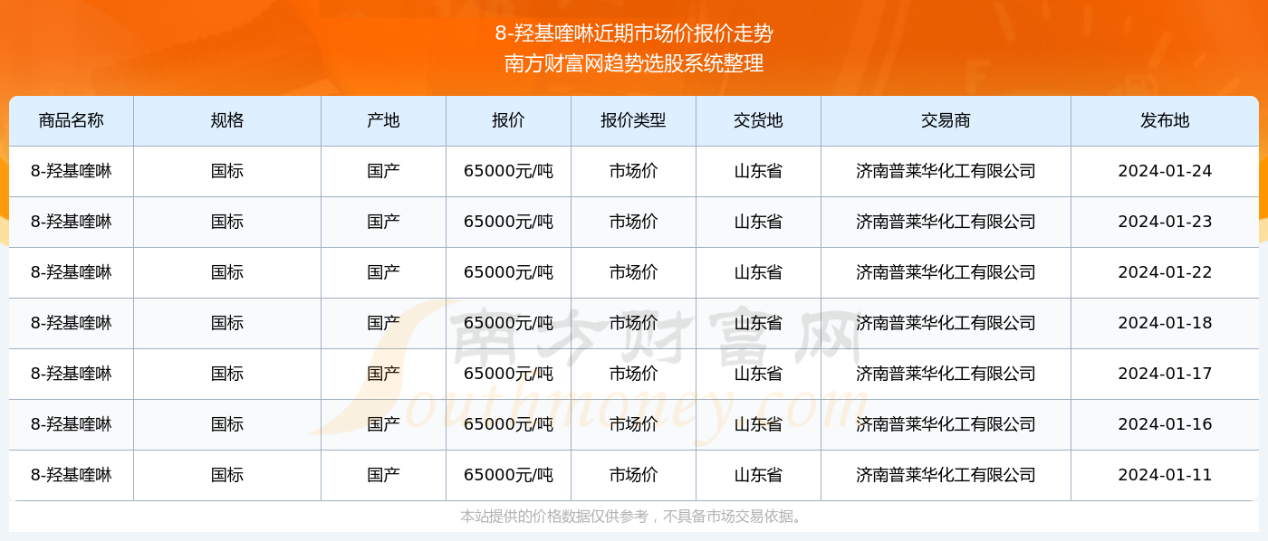 新奧正版全年免費(fèi)資料078期 22-42-01-37-12-44T：09,新奧正版全年免費(fèi)資料078期詳解，探索數(shù)字背后的秘密與機(jī)遇