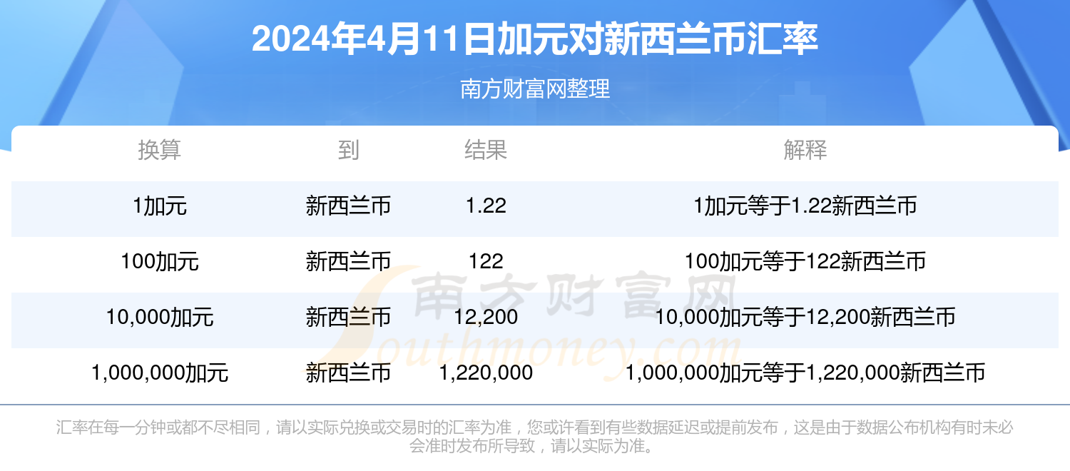 2024年澳門大全免費金鎖匙004期 02-11-19-21-28-42H：47,澳門金鎖匙，探索未來的奧秘與期待