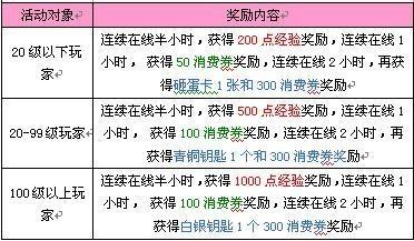 2025年澳門大全免費金鎖匙068期 03-10-15-26-27-28J：31,澳門大全免費金鎖匙，探索未來的奧秘與期待