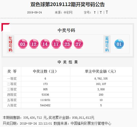 2025新澳正版資料免費(fèi)大全018期 08-10-23-25-42-43Y：29,探索2025新澳正版資料免費(fèi)大全的第018期——數(shù)字與策略解析（附號(hào)碼，08-10-23-25-42-43及特別號(hào)碼，Y，29）